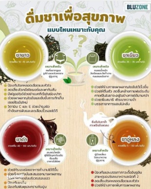 ดื่มชาเพื่อสุขภาพ